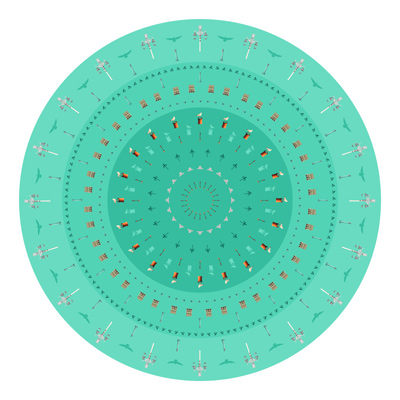 Brighton Parts Mandala